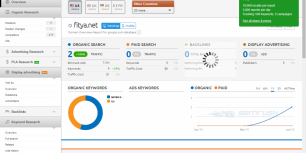 SEMrush | Service for competitors research