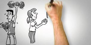 Science Of Persuasion – Robert Cialdini